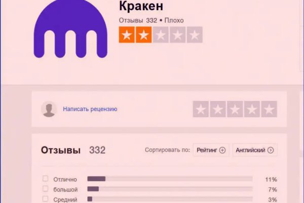 Дарк нет кракен